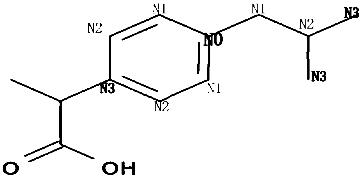 Intelligent molecular design method based on auto-encoder and third-order graph convolution