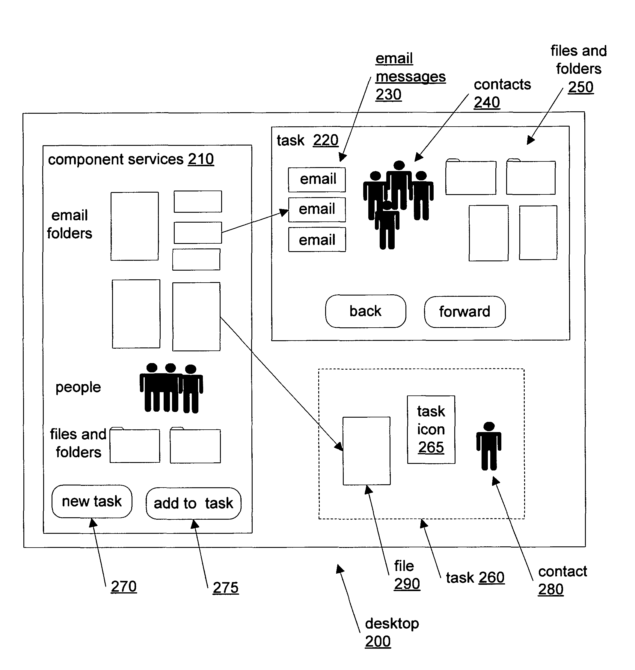 Dynamic grouping of application components