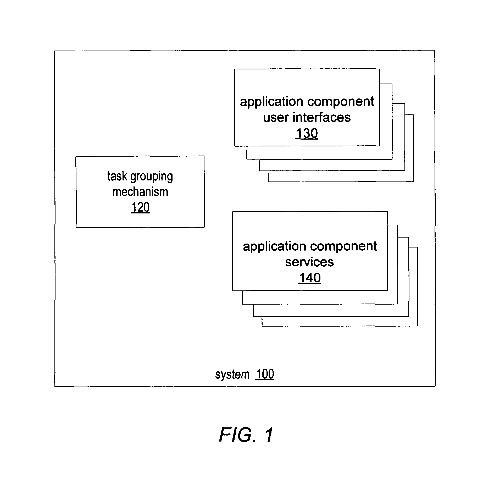 Dynamic grouping of application components