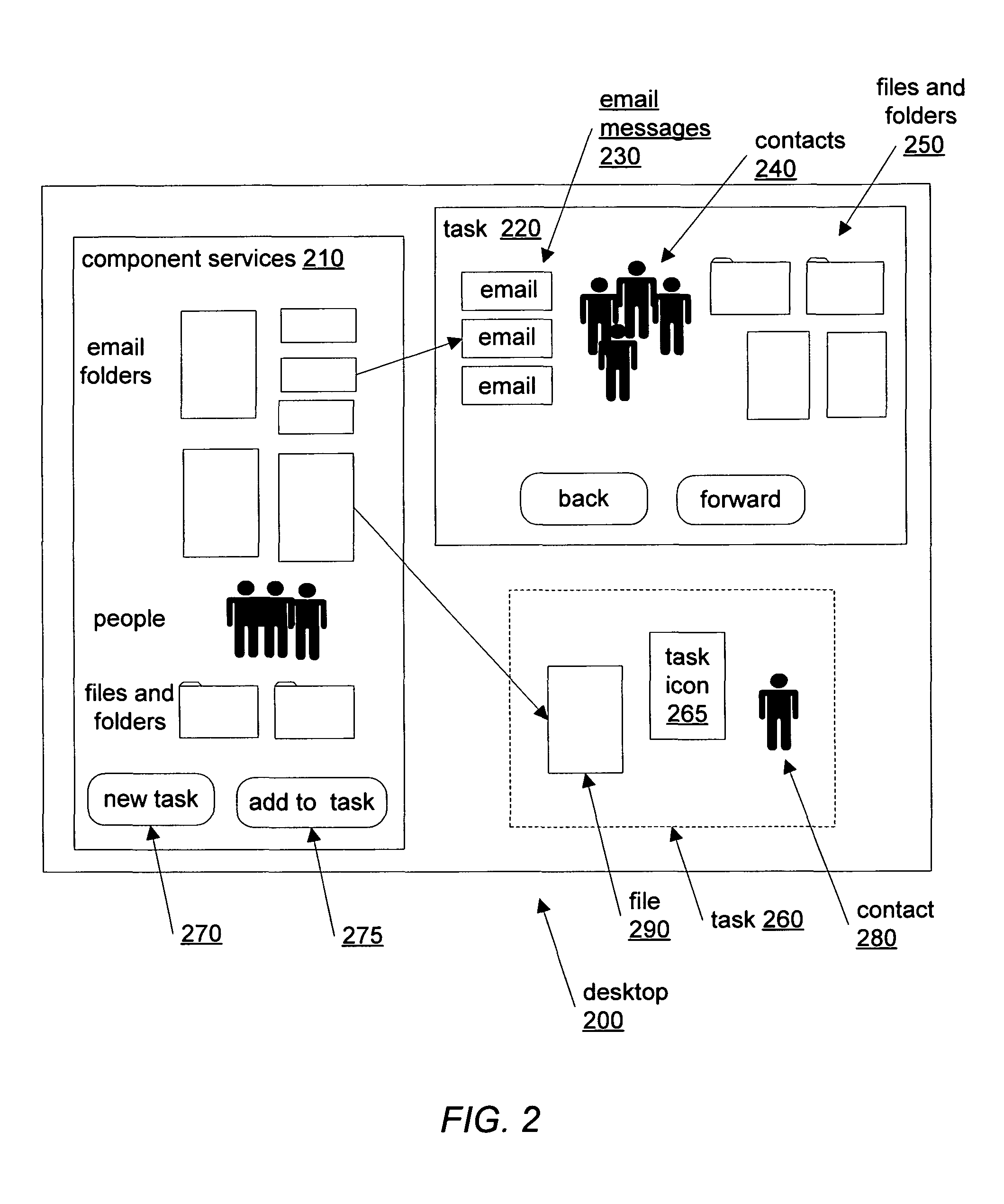 Dynamic grouping of application components