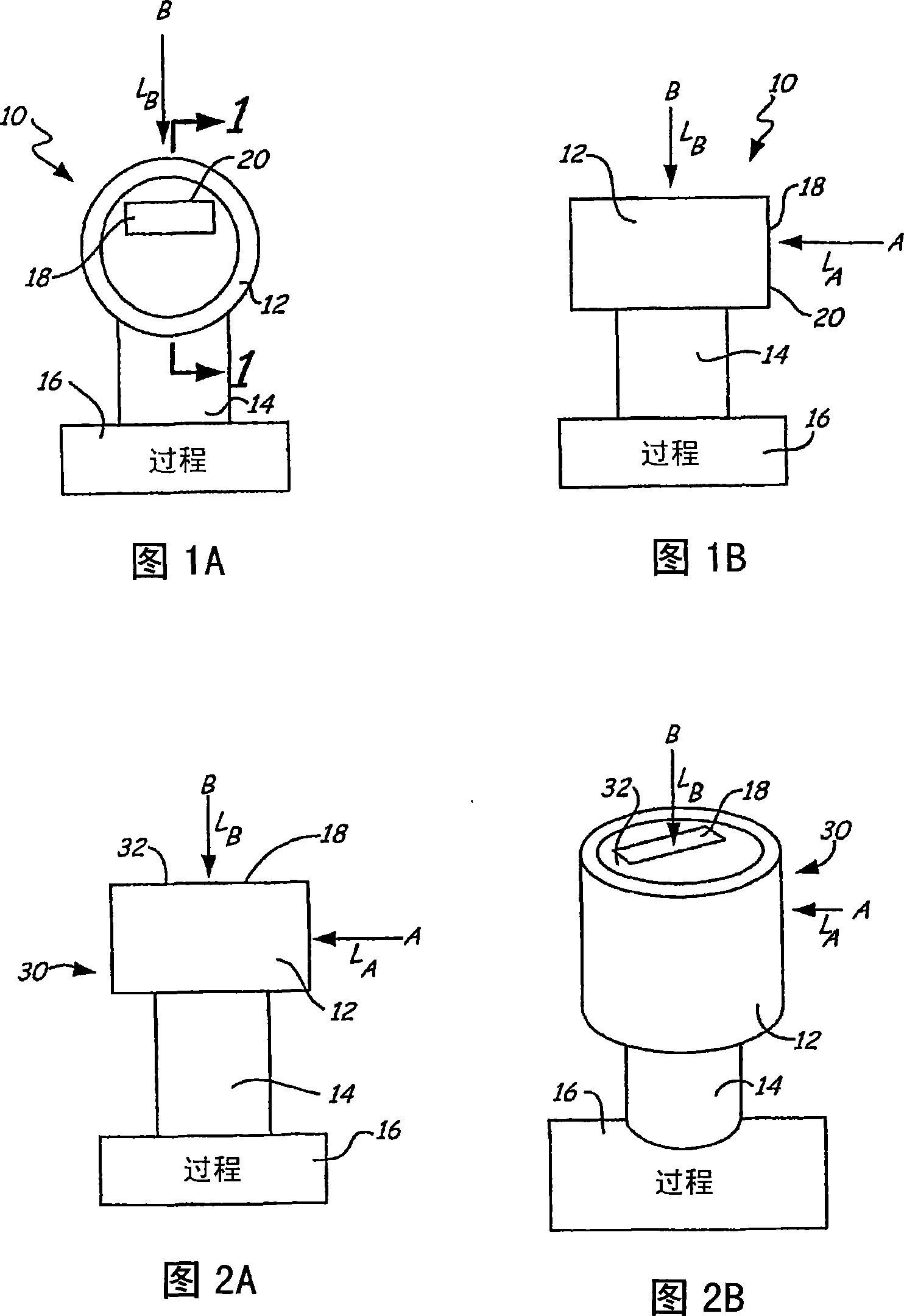 Viewing device for industrial process transmitters