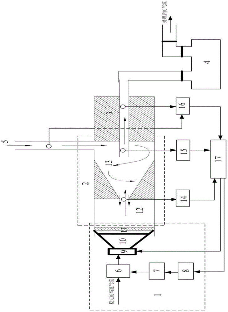 Fine particulate matter removal device and method with combined action of acoustic agglomeration and cyclone separation