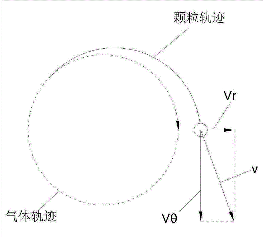 Fine particulate matter removal device and method with combined action of acoustic agglomeration and cyclone separation