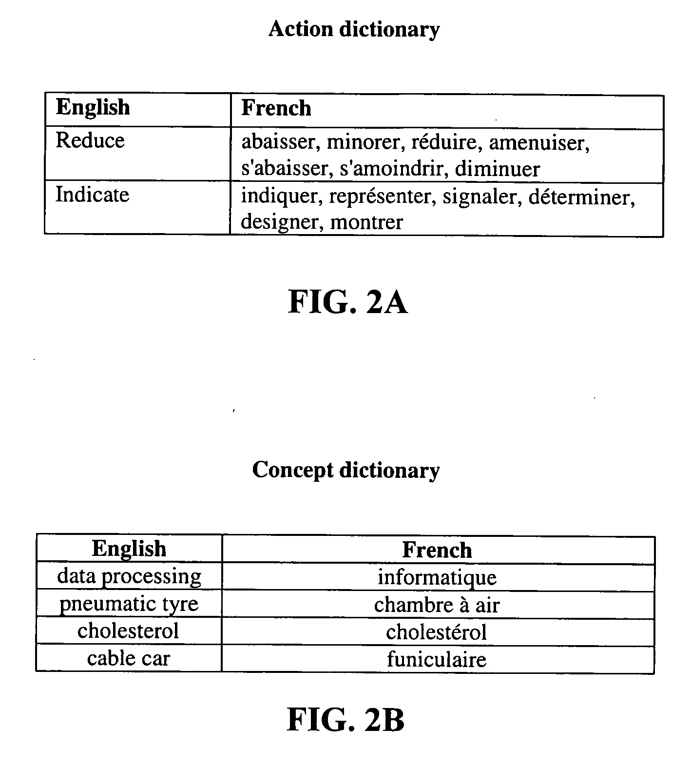 System and method for cross-language knowledge searching