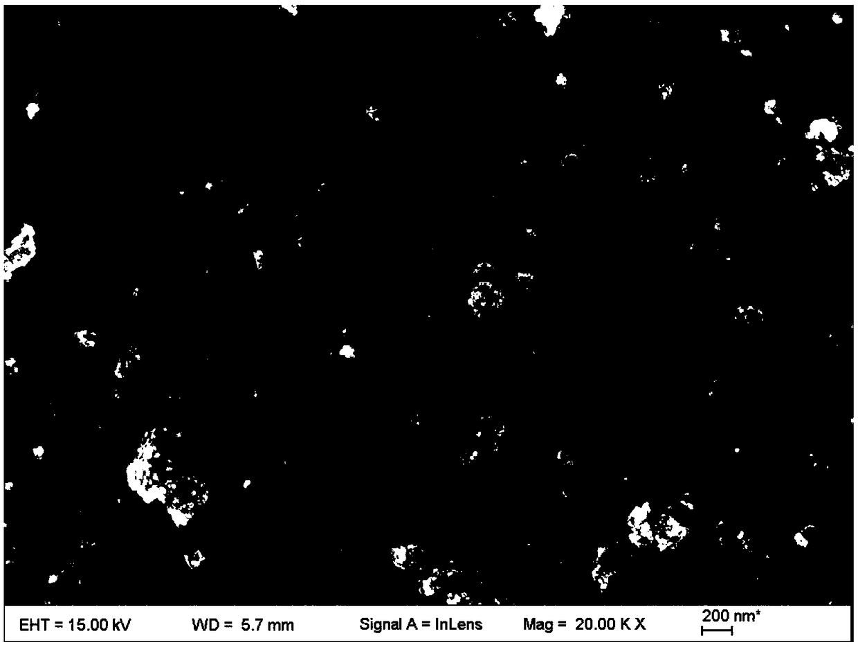 Preparation method of spinel-type spherical high-entropy oxide material for lithium ion battery anode material