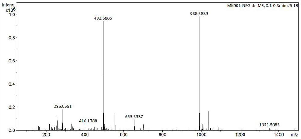 Preparation and purification method and application of a kind of peptidomimetic compound