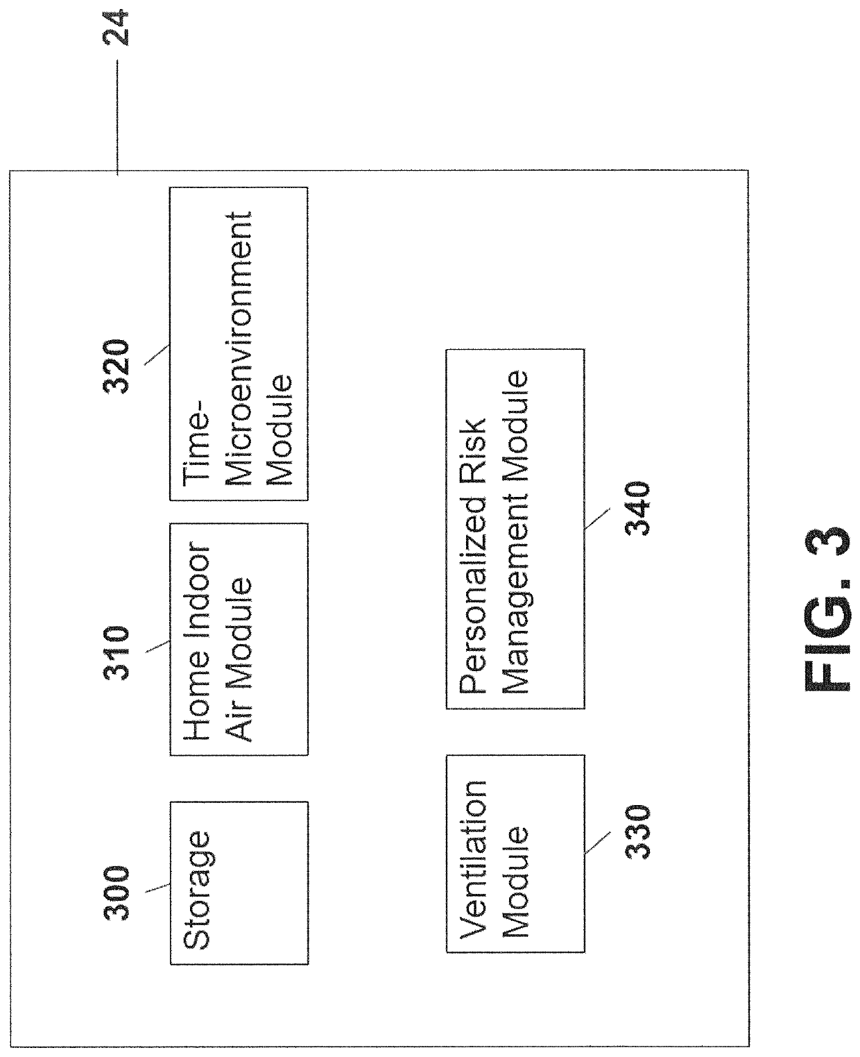 System and method for assessment and management of air pollution exposures using personal devices