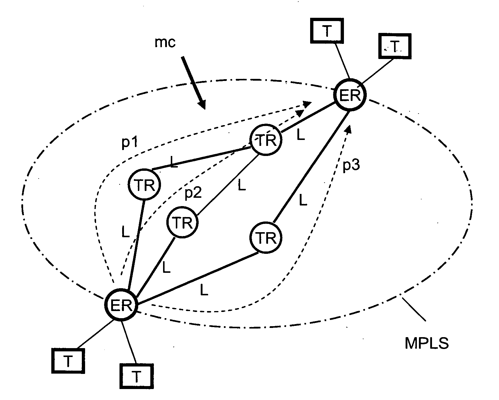 Simple And Resource-Efficient Resilient Network Systems