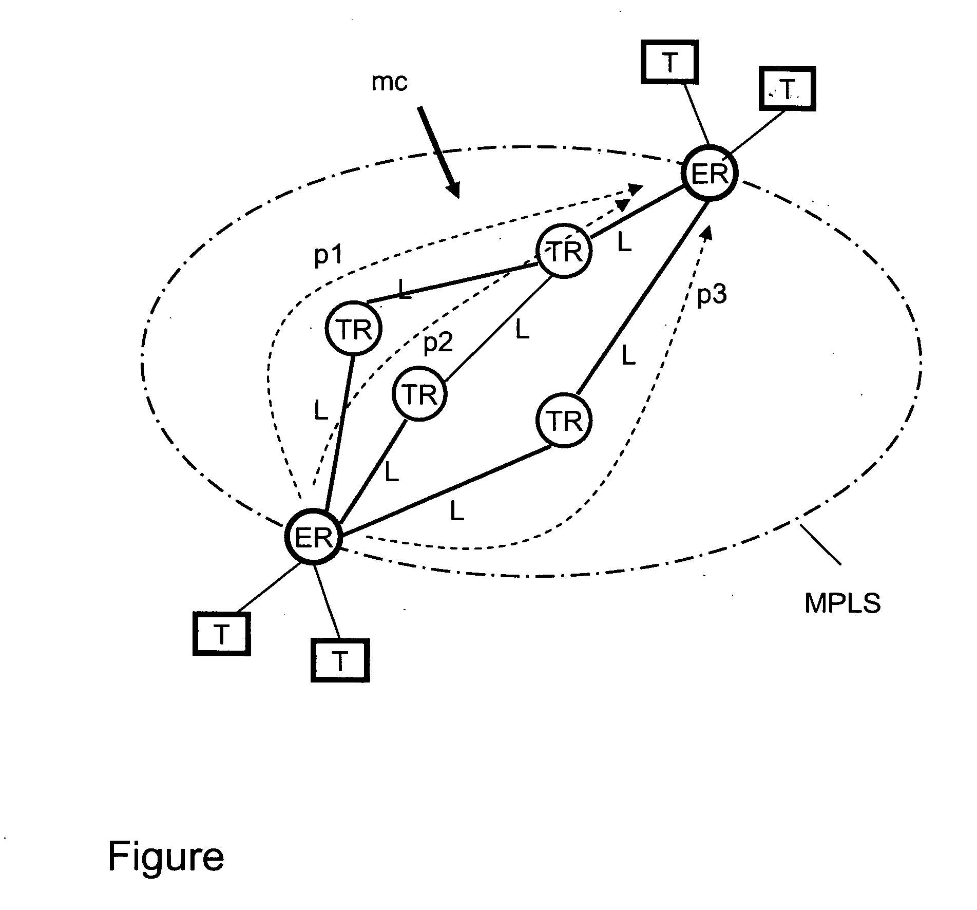 Simple And Resource-Efficient Resilient Network Systems