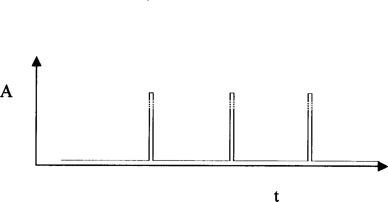 Electrochemical method for removing biological pollution of ocean ship