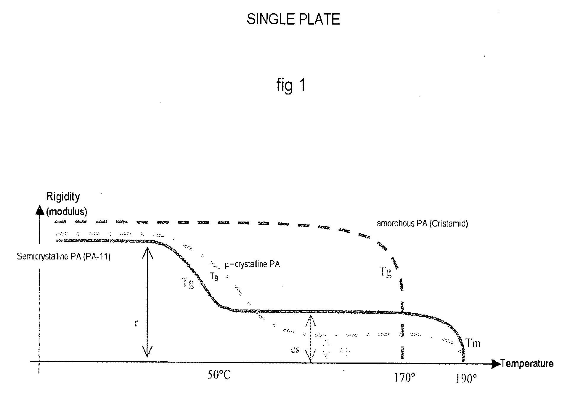 Use of a microcrystalline polyamide to obtain a particular surface finish