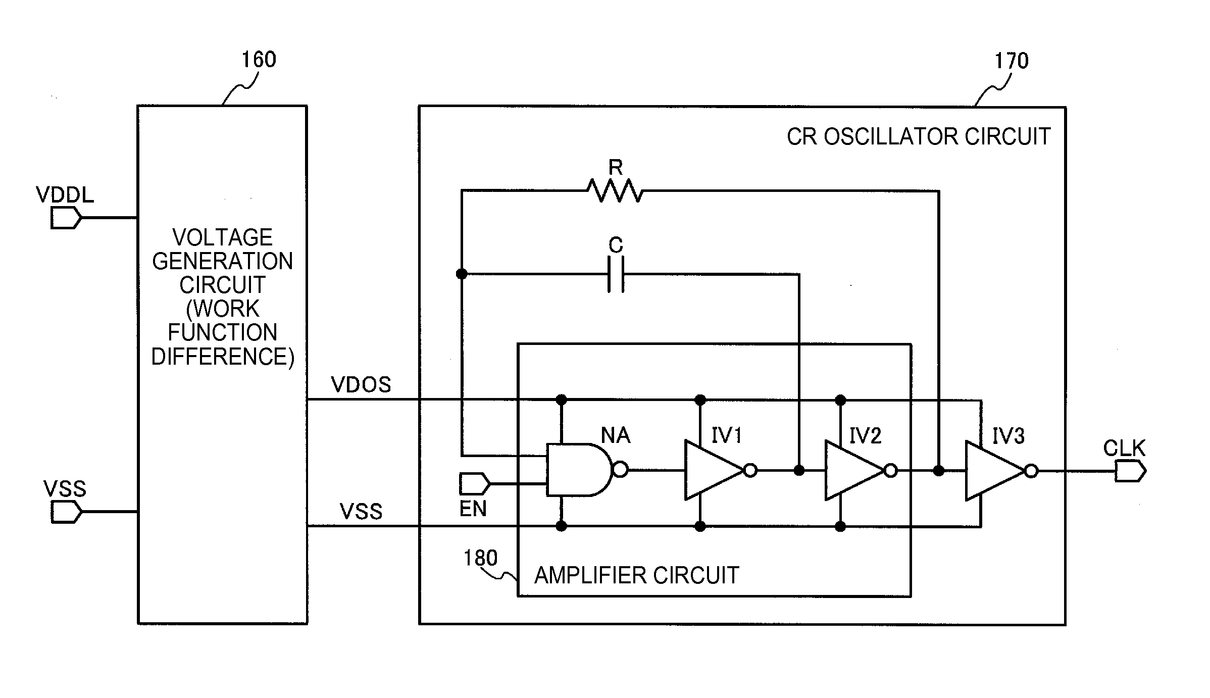 Clock signal generation circuit, detection device, sensor, electronic apparatus, and moving object