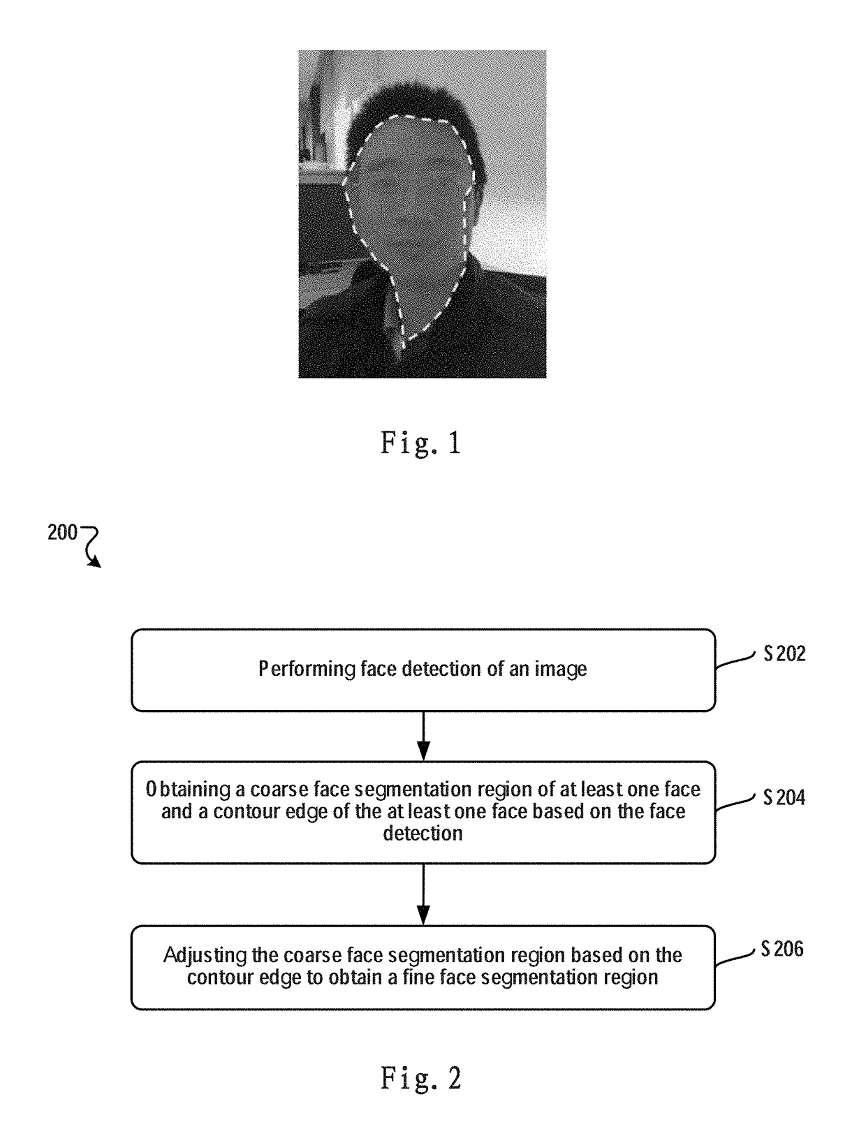 Method and apparatus for facial image processing