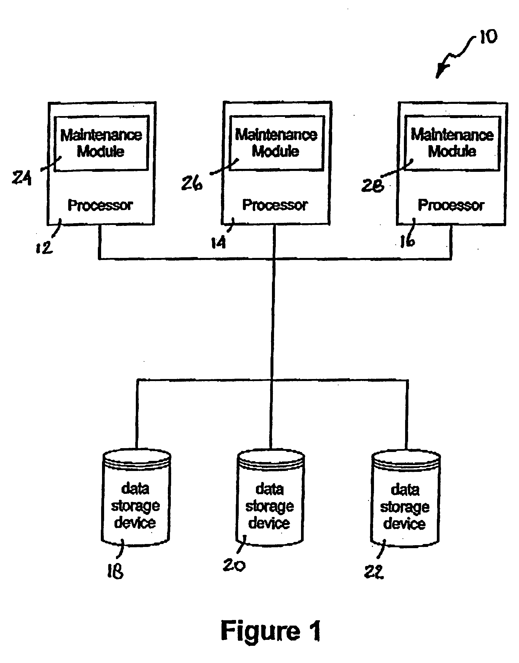 Incremental AST maintenance using work areas