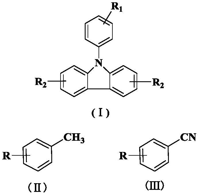 A method for the electrocatalytic synthesis of aromatic nitriles using aromatic methyl compounds as raw materials