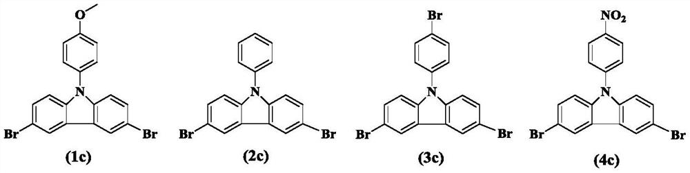 A method for the electrocatalytic synthesis of aromatic nitriles using aromatic methyl compounds as raw materials