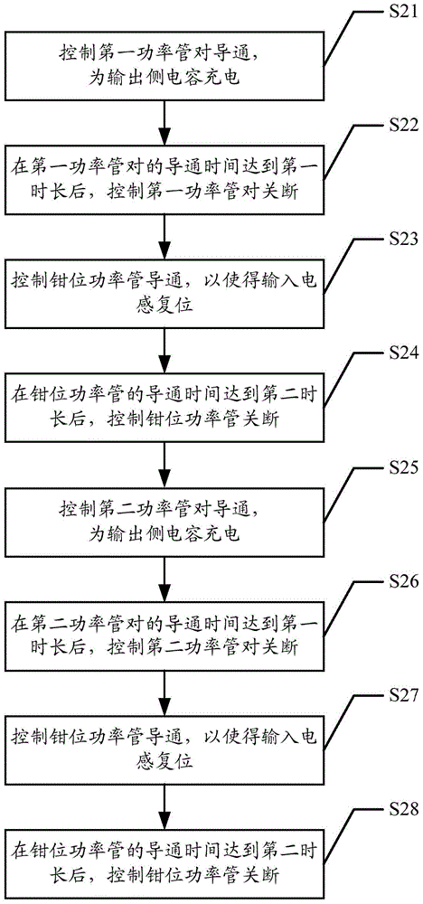 Method and device for starting step-up dc/dc circuit with isolation transformer