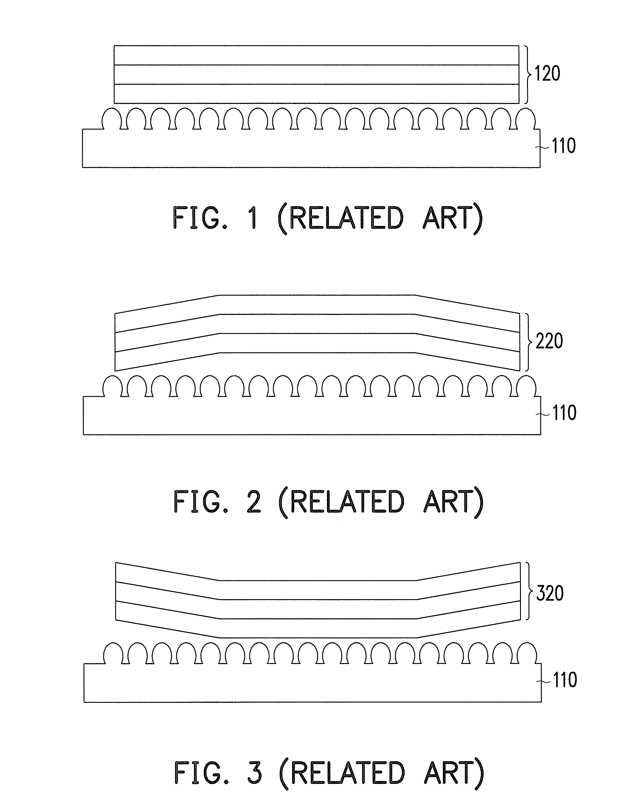 Scanner and method for performing exposure process on wafer