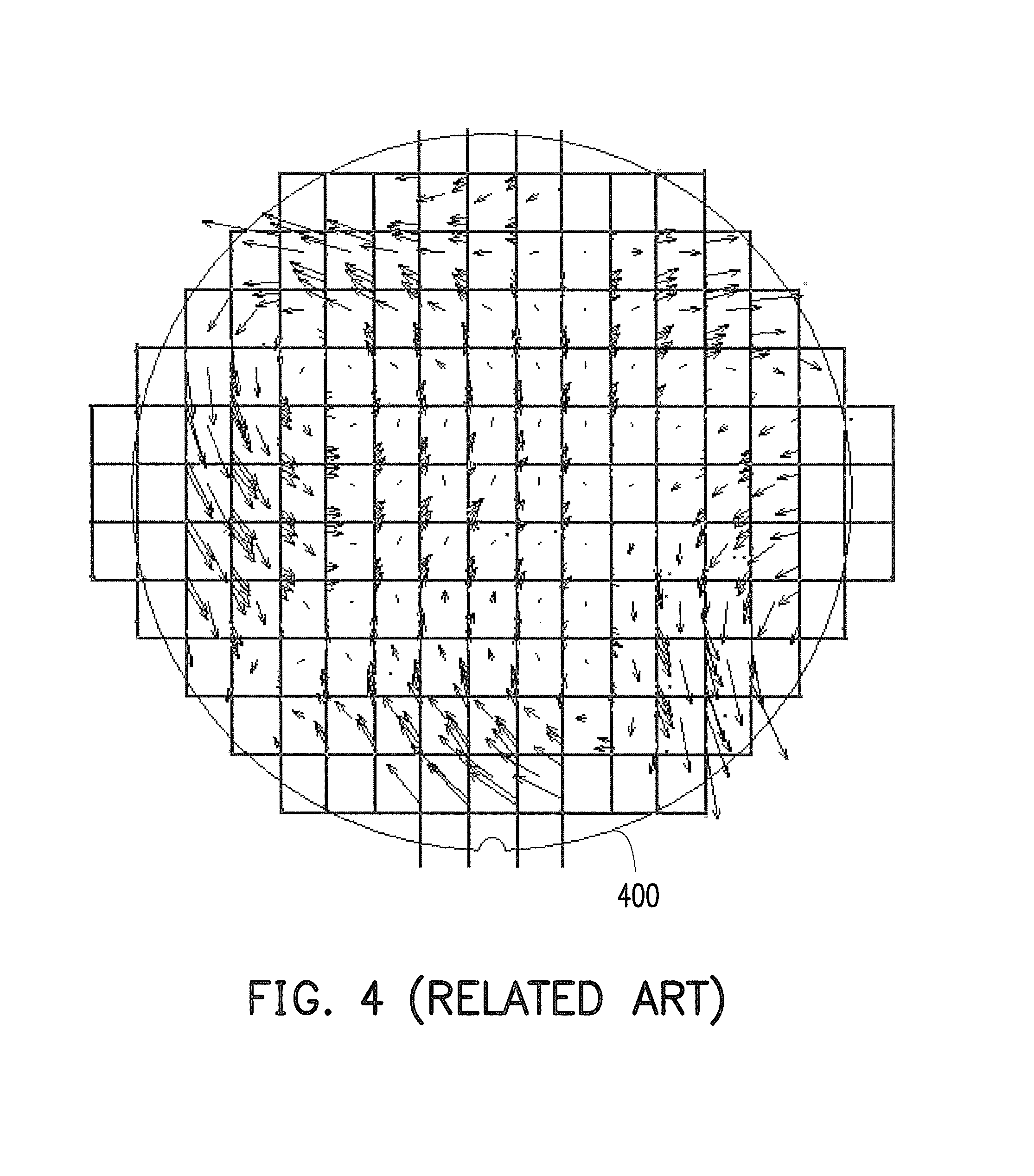 Scanner and method for performing exposure process on wafer