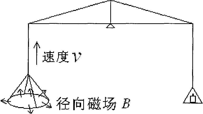 Method for realizing mass quantum standard