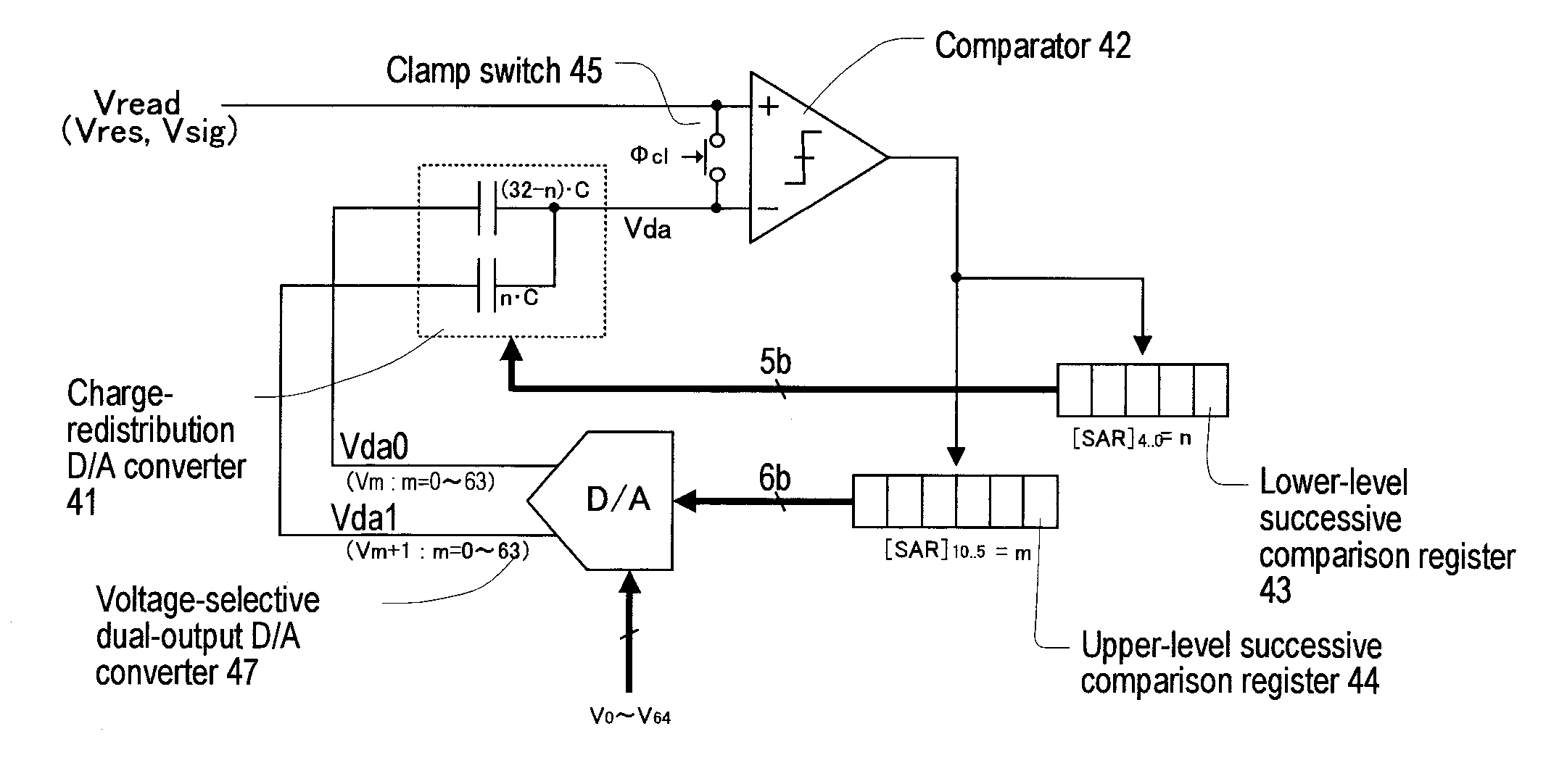 A/D converter unit for image sensor