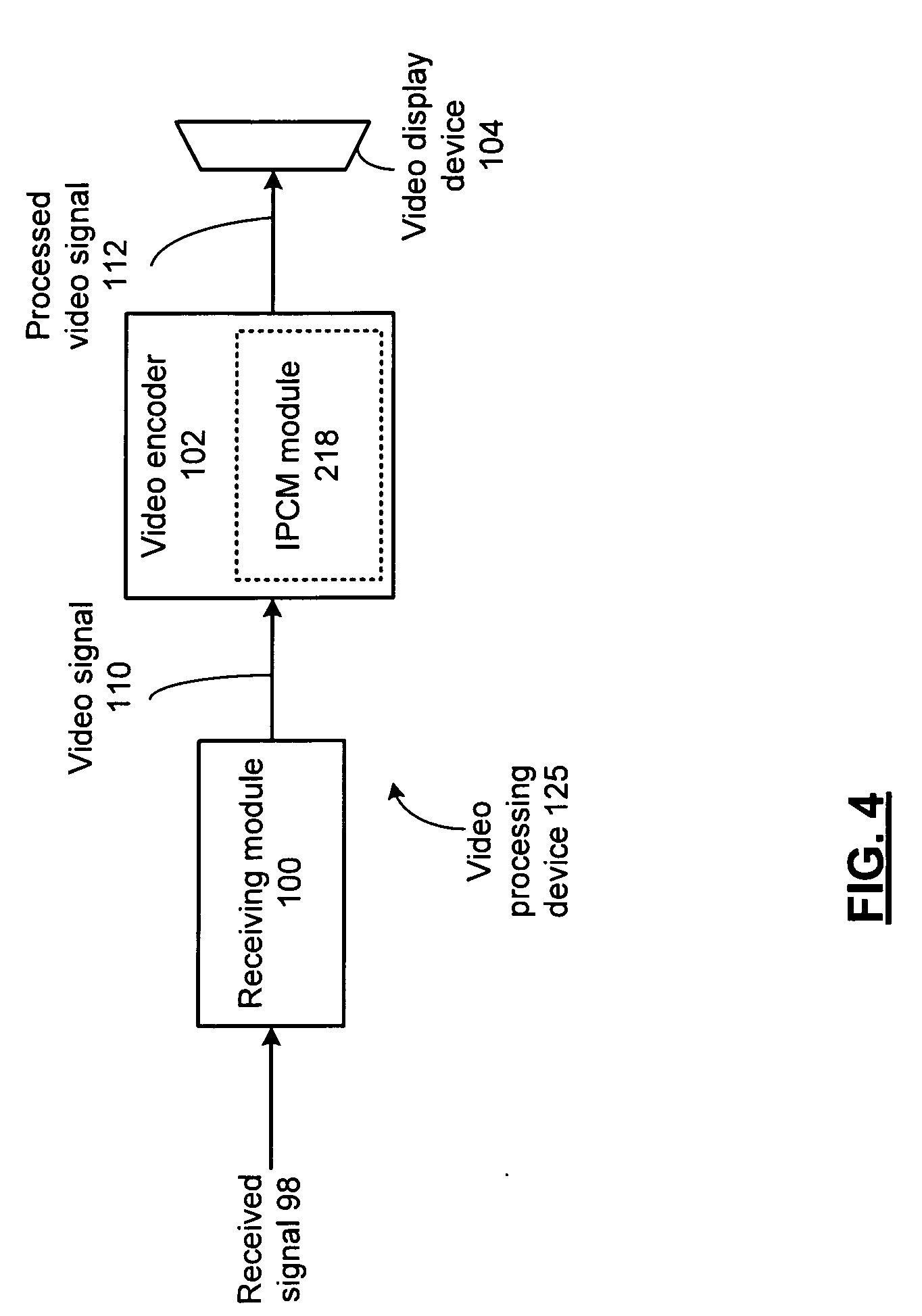 Motion compensation module with fast intra pulse code modulation mode decisions and methods for use therewith