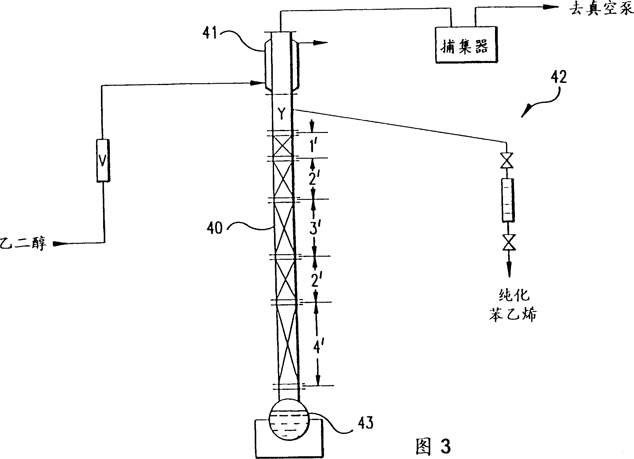 Recovery of styrene from pyrolysis gasoline by extractive distillation