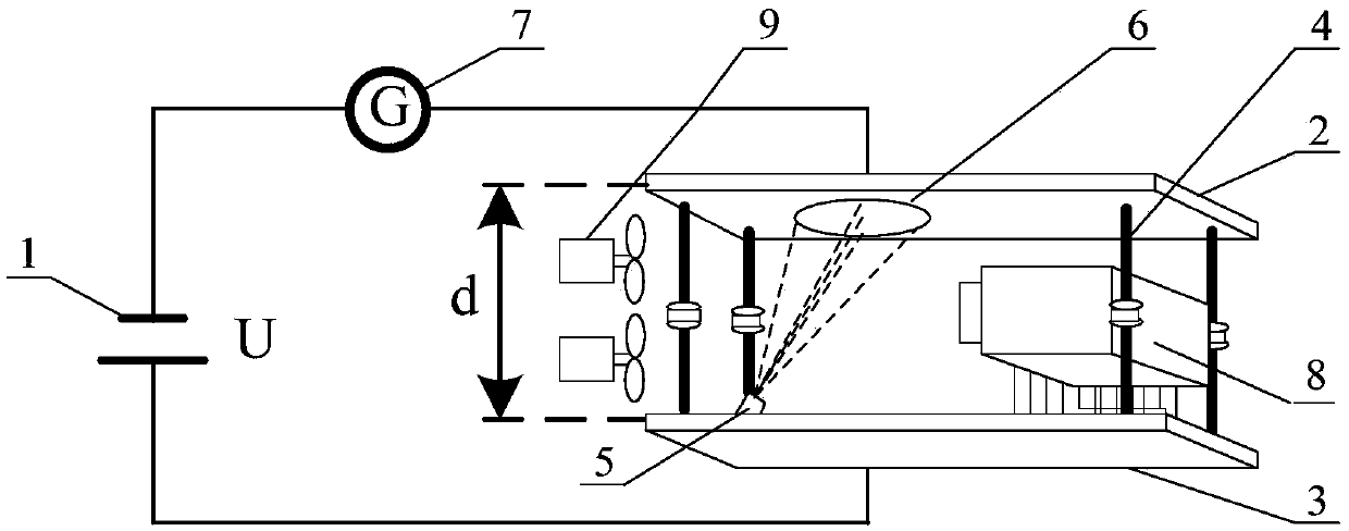 Device for calibrating space charge density measurement equipment