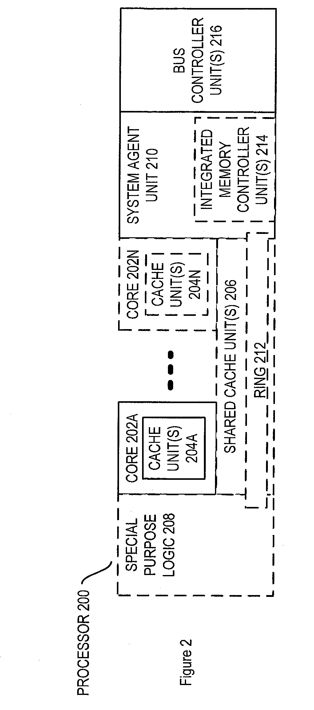 Apparatus and method for vectorization with speculation support