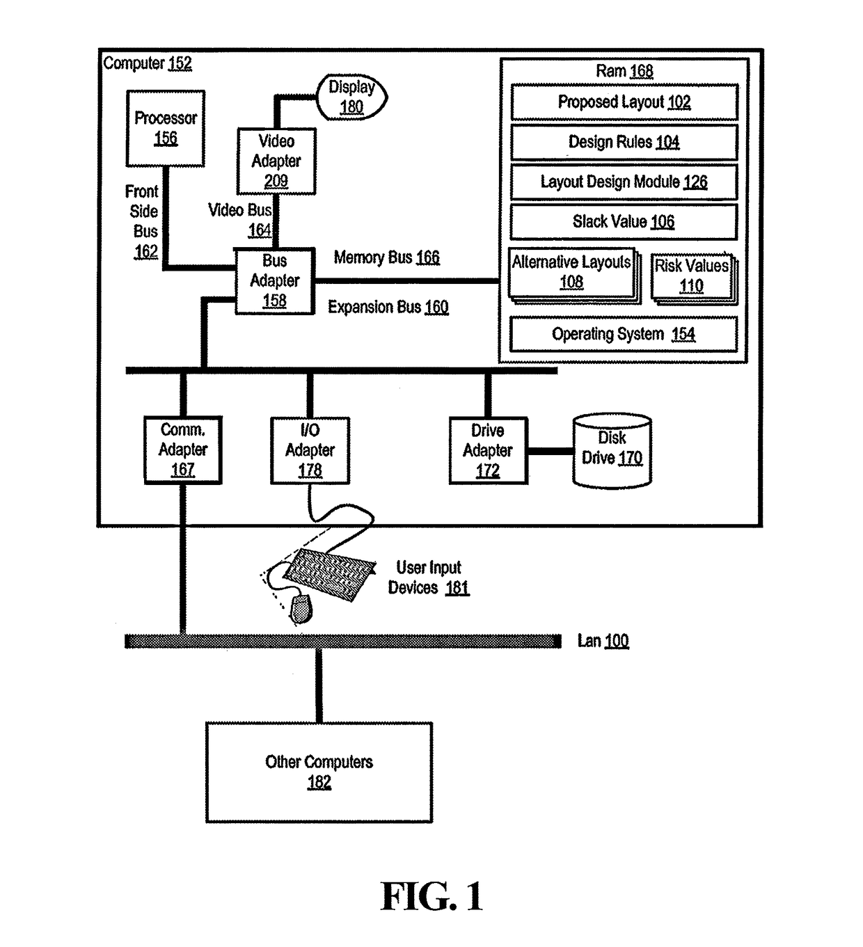 Semiconductor layout generation