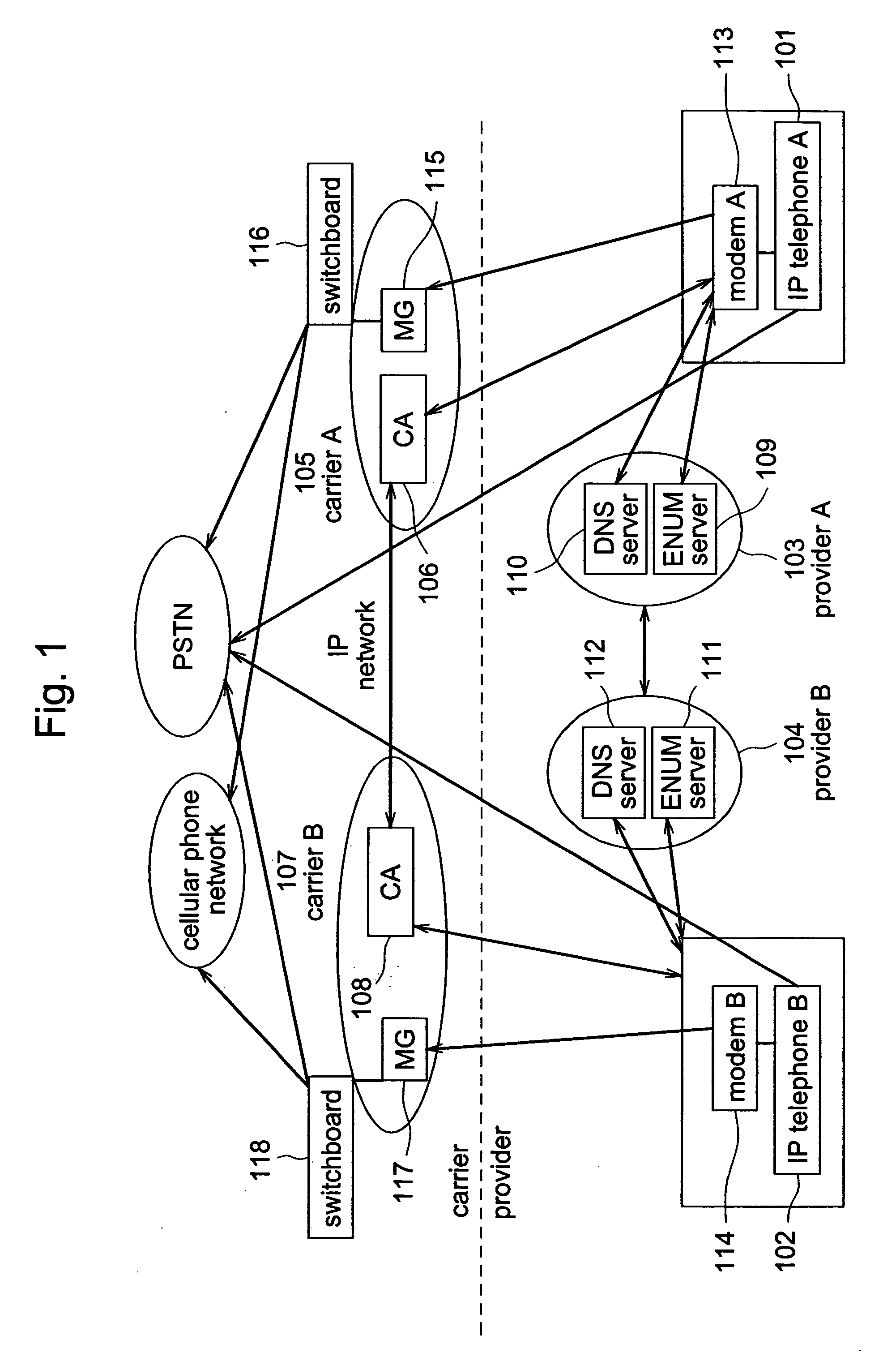 IP telephone system, IP telephone apparatus and calling method