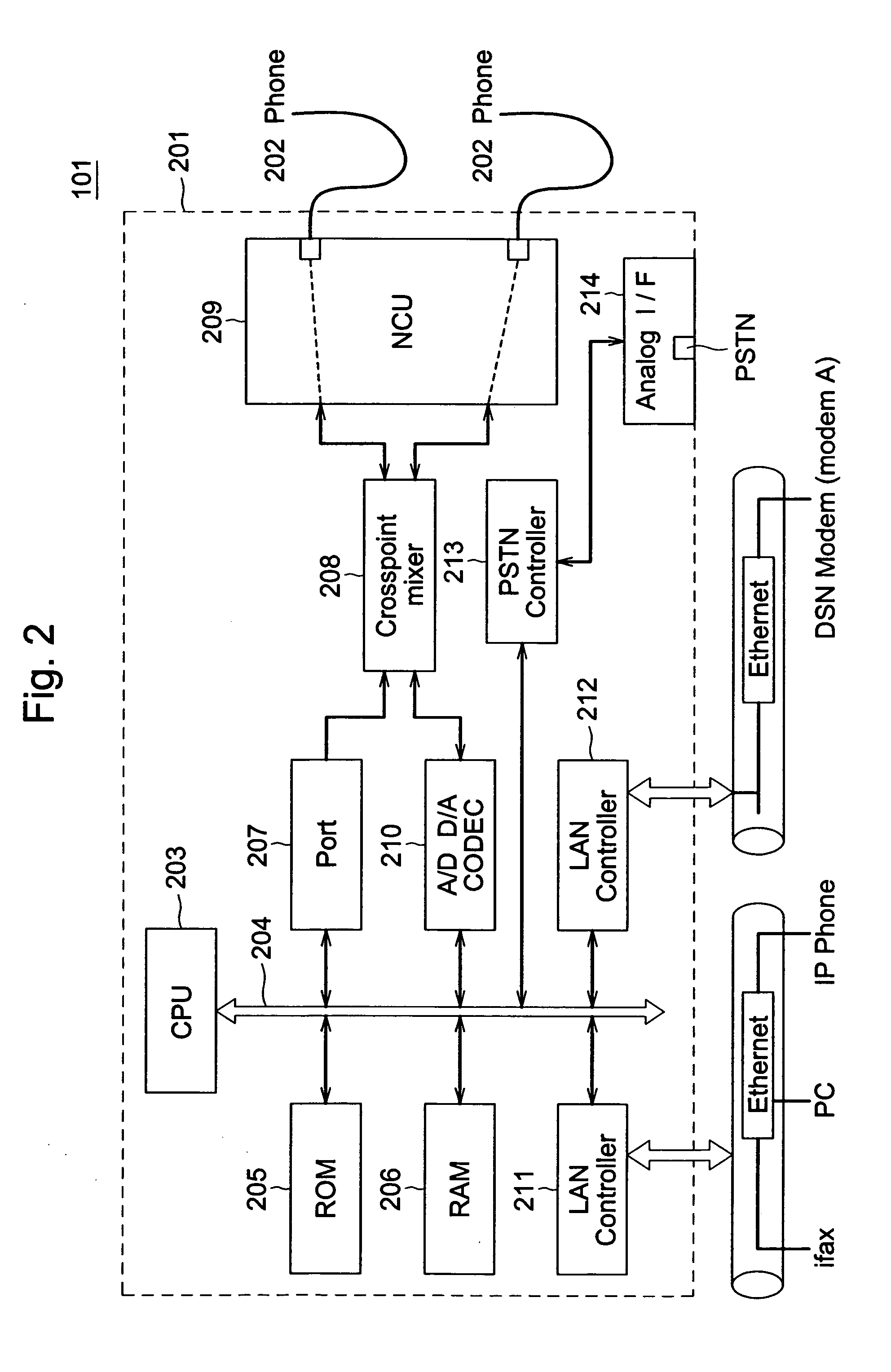 IP telephone system, IP telephone apparatus and calling method