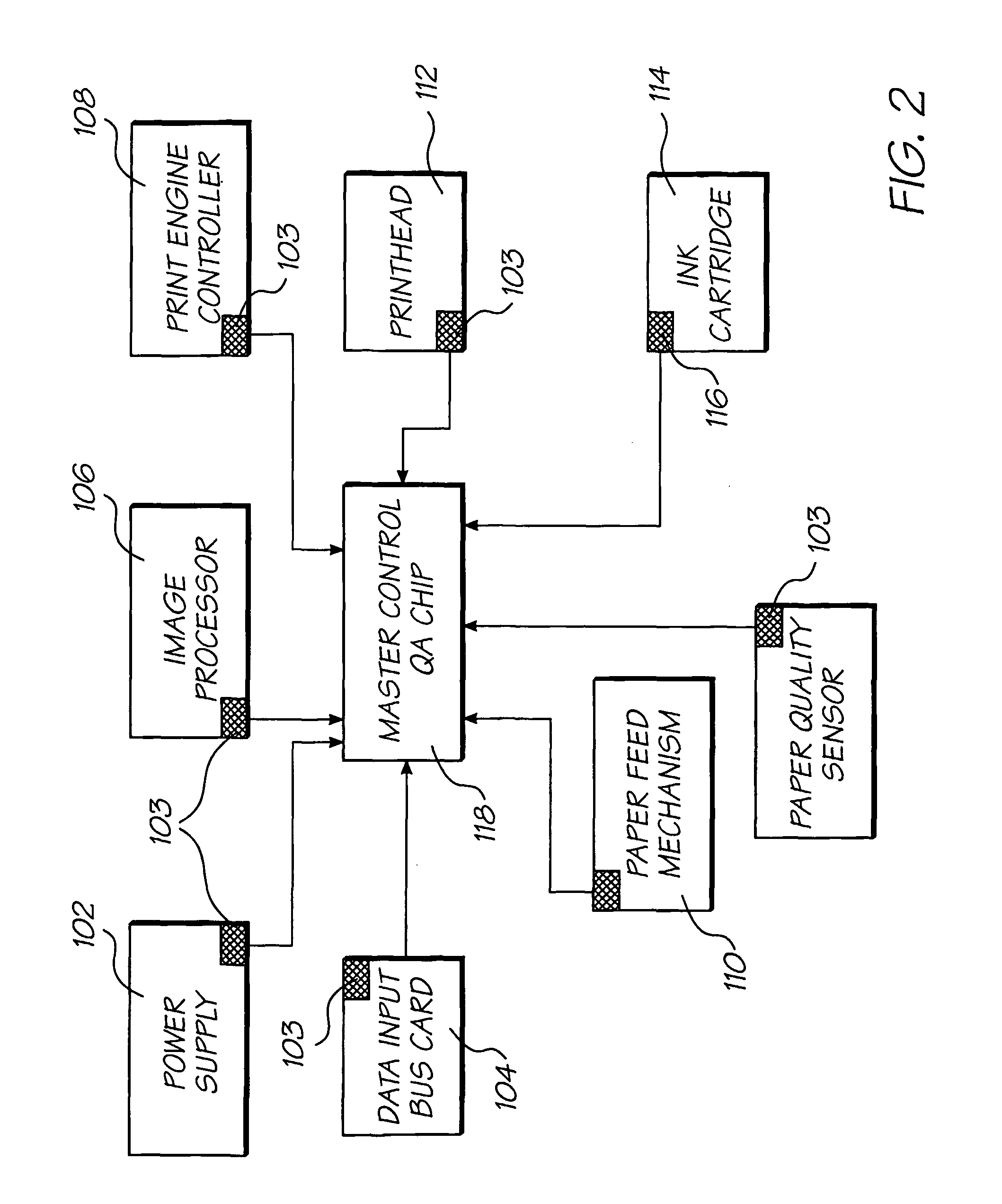 Speedstick boosting of speed with power supply capacity