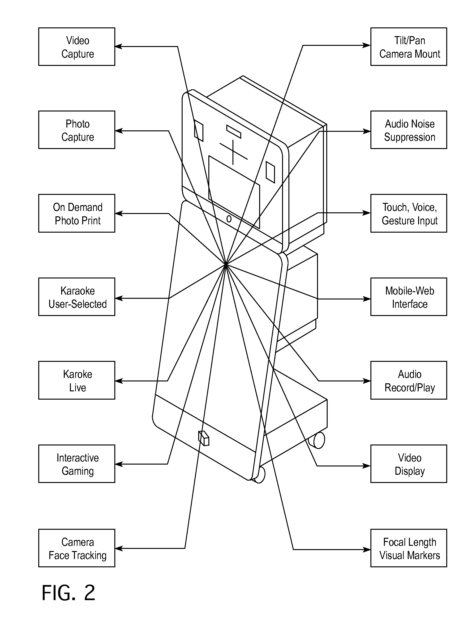 Recording and Entertainment System