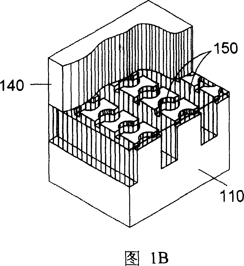 Fluidic devices and methods for multiplex chemical and biochemical reactions