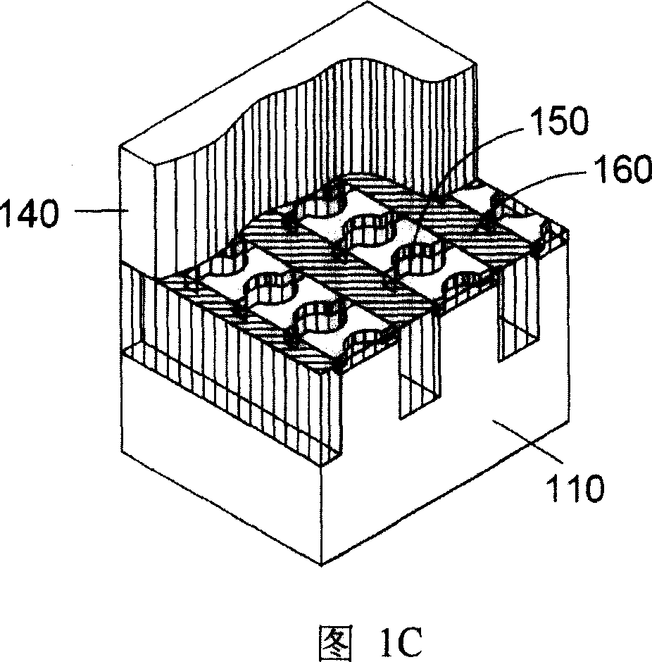 Fluidic devices and methods for multiplex chemical and biochemical reactions