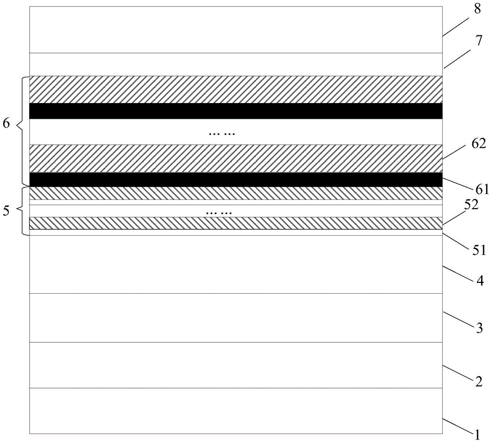 Growth method for light-emitting diode epitaxial wafer and epitaxial wafer