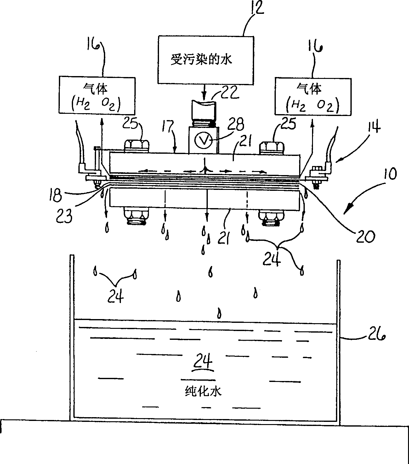 Electrolytic apparatus, methods purification of aqueous solutions and synthesis of chemicals