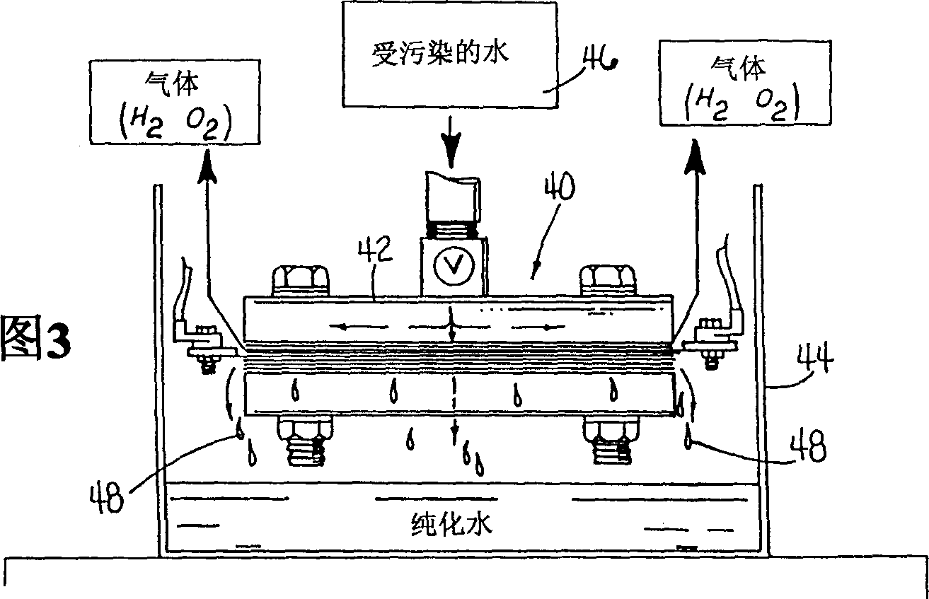 Electrolytic apparatus, methods purification of aqueous solutions and synthesis of chemicals