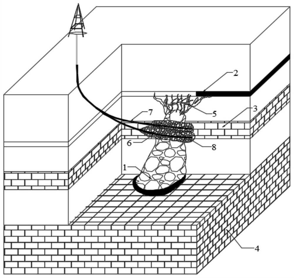 Rapid plugging method and construction method for water inrush channel of hidden collapse column