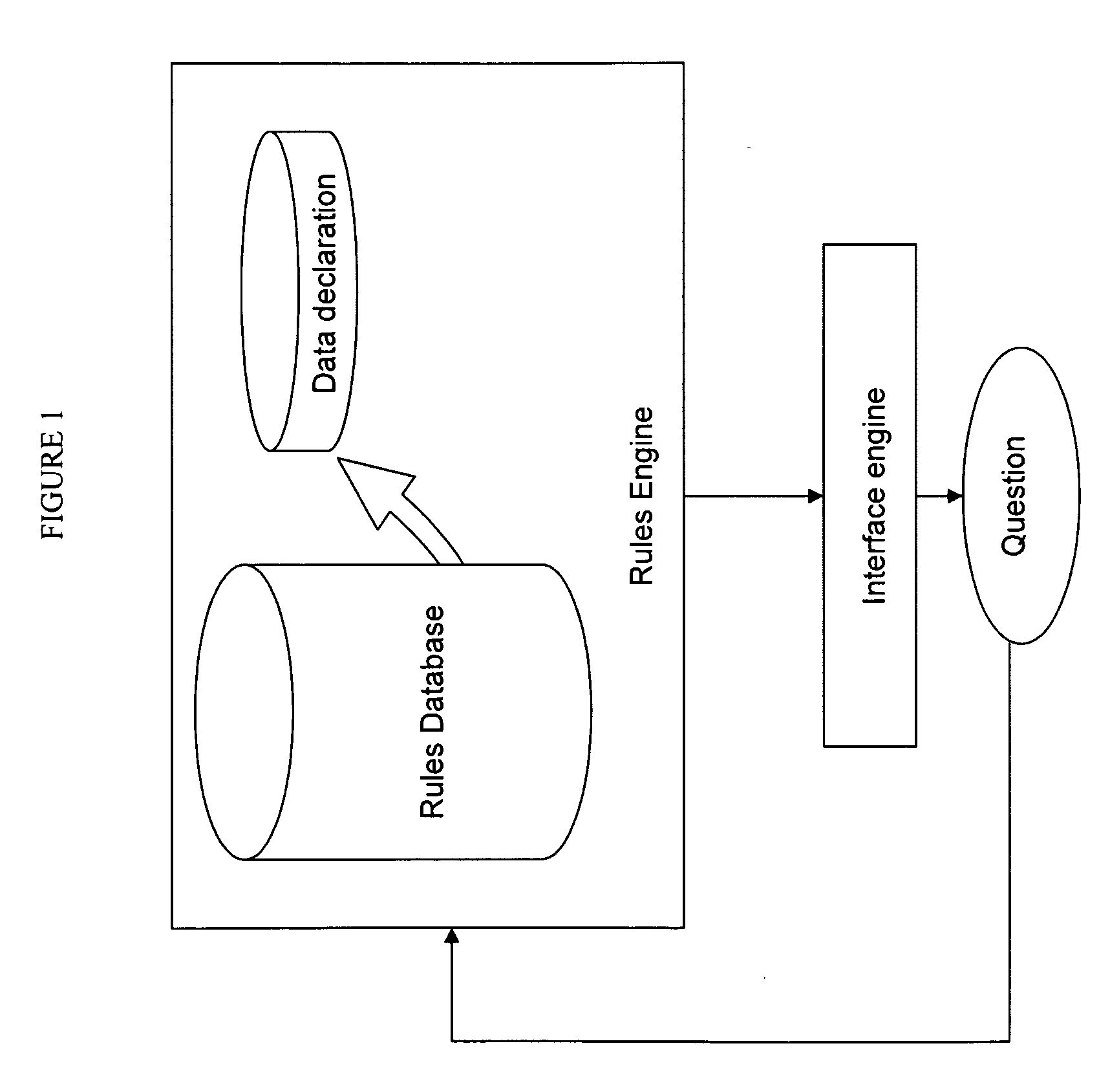 System for health benefits planning in retirement