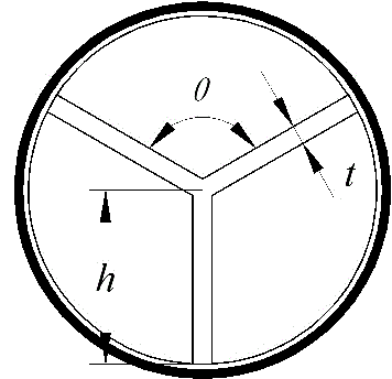 Trilateral spiral twisted band