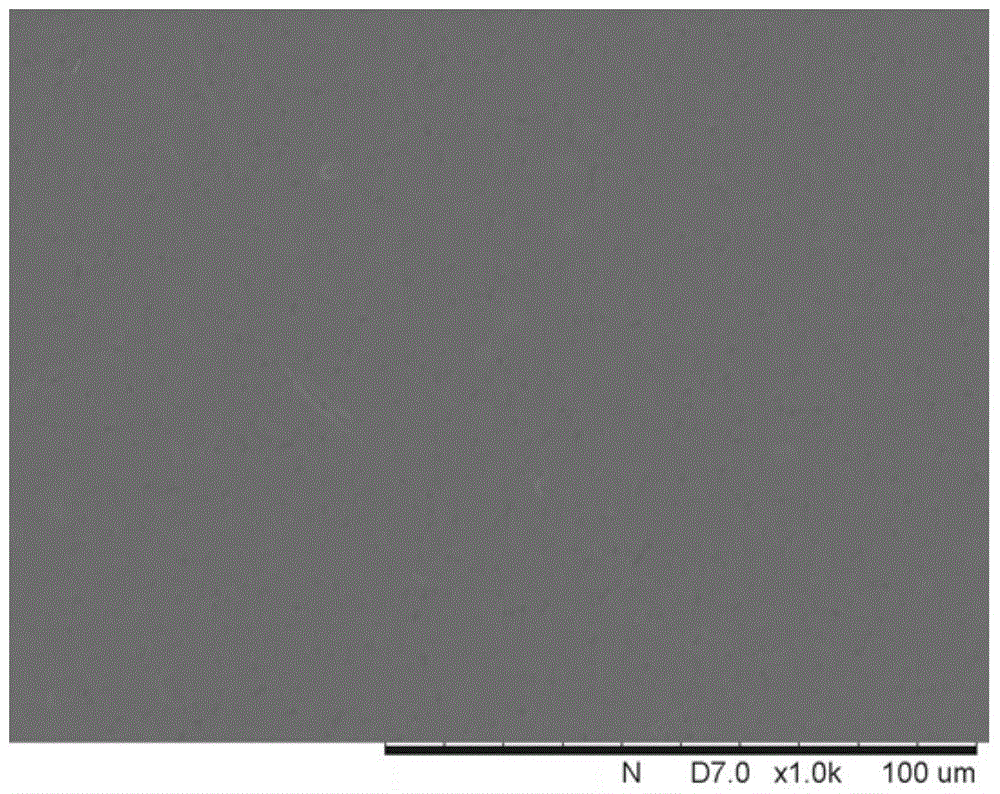 A kind of lignin cross-linked modified polymer separation membrane and use thereof