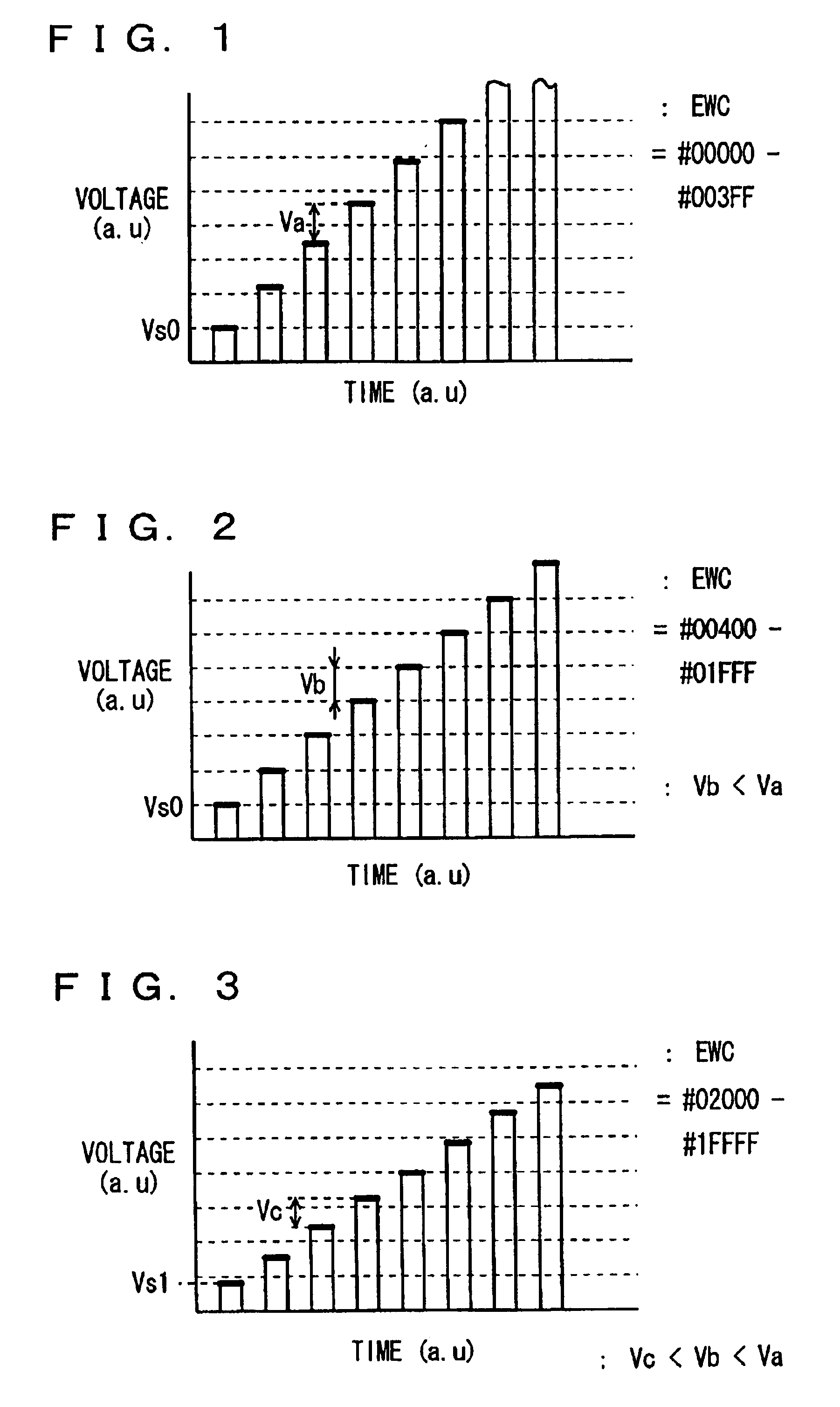 Non-volatile semiconductor memory device