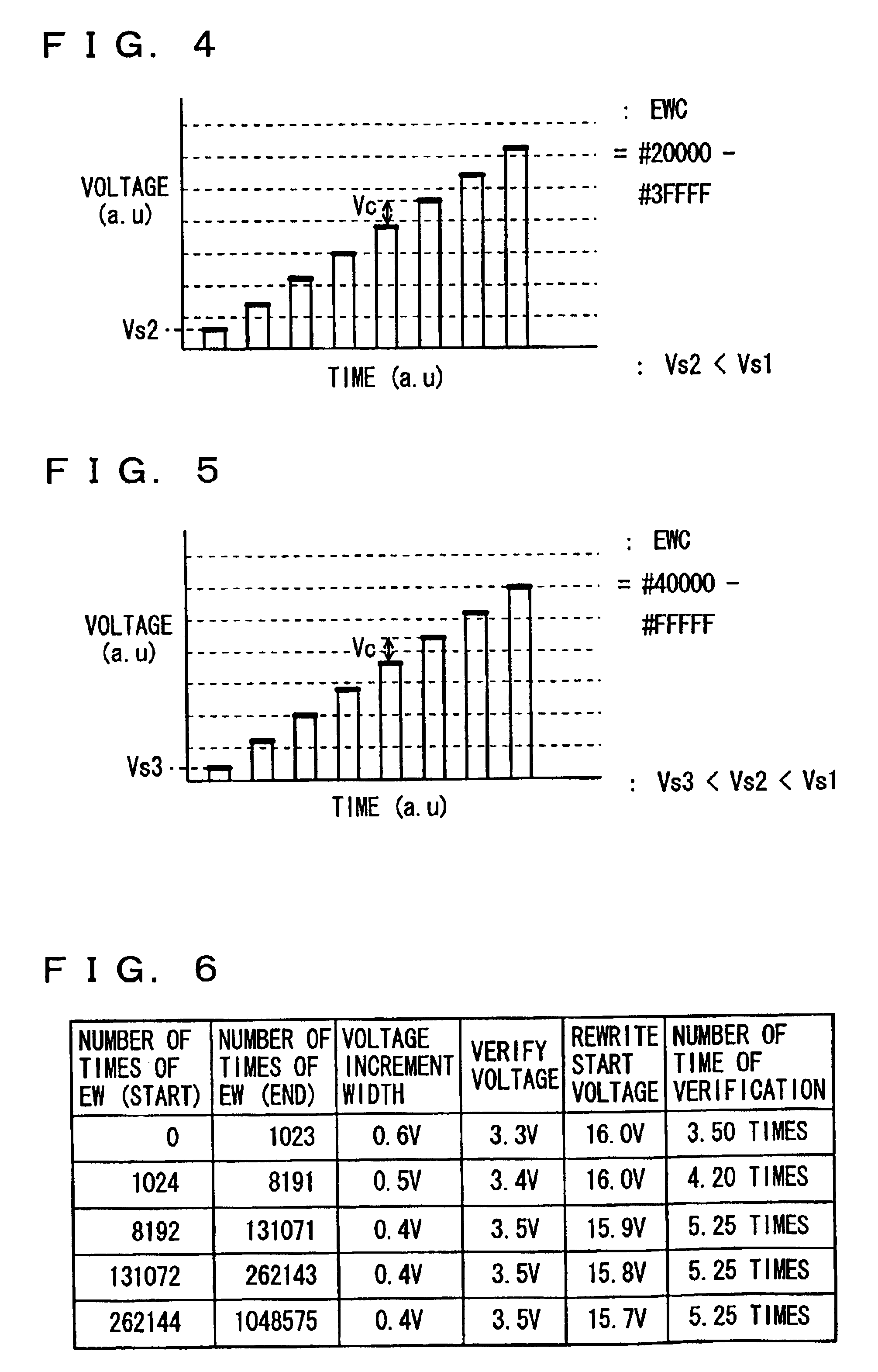 Non-volatile semiconductor memory device