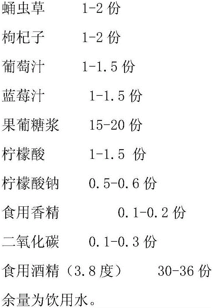 Cordyceps militaris prepared wine and preparation method thereof