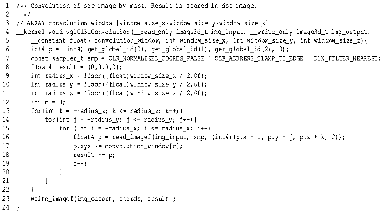 Naked eye 3D implementation method