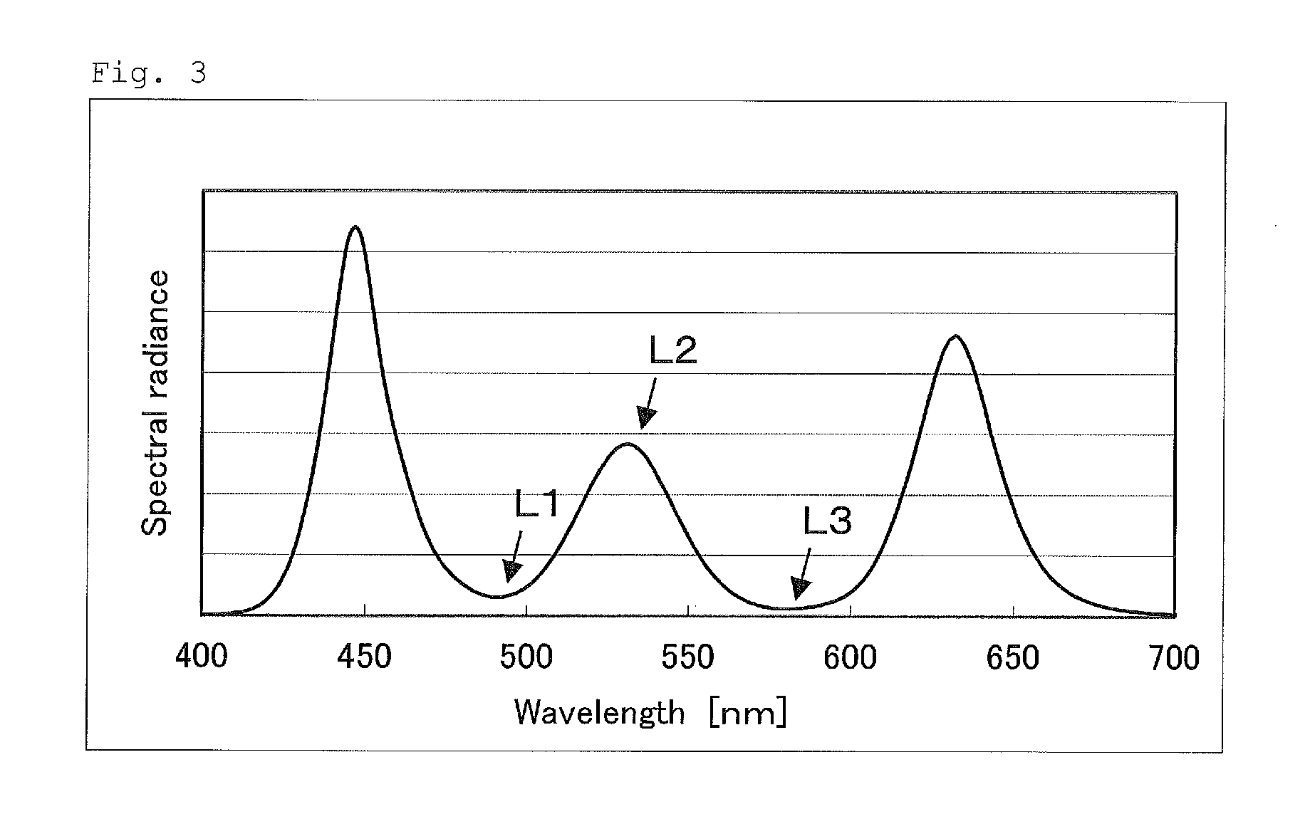 Liquid crystal display device