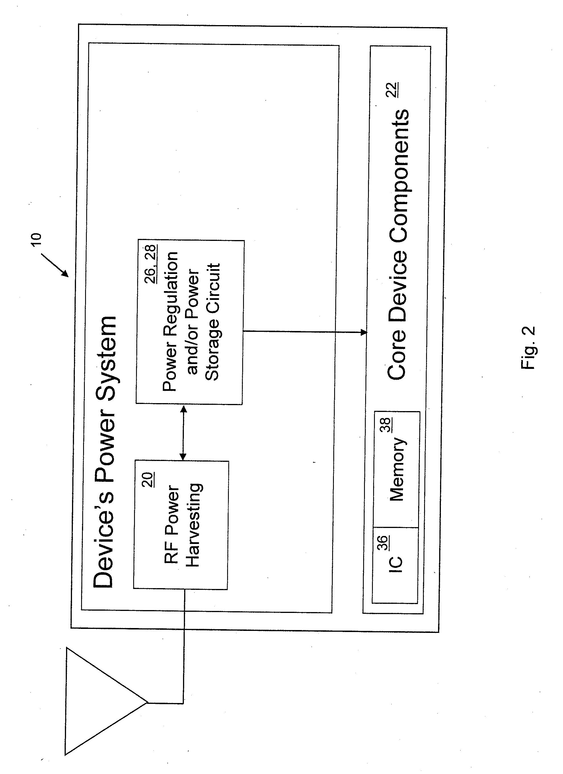 Powering devices using RF energy harvesting