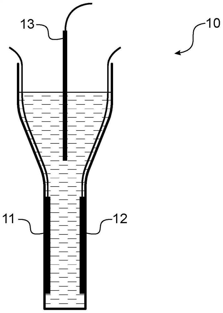 Method for detecting skatole in pig adipose tissue sample